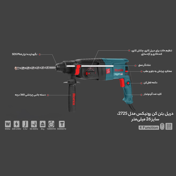 دریل بتن کن رونیکس مدل 2725