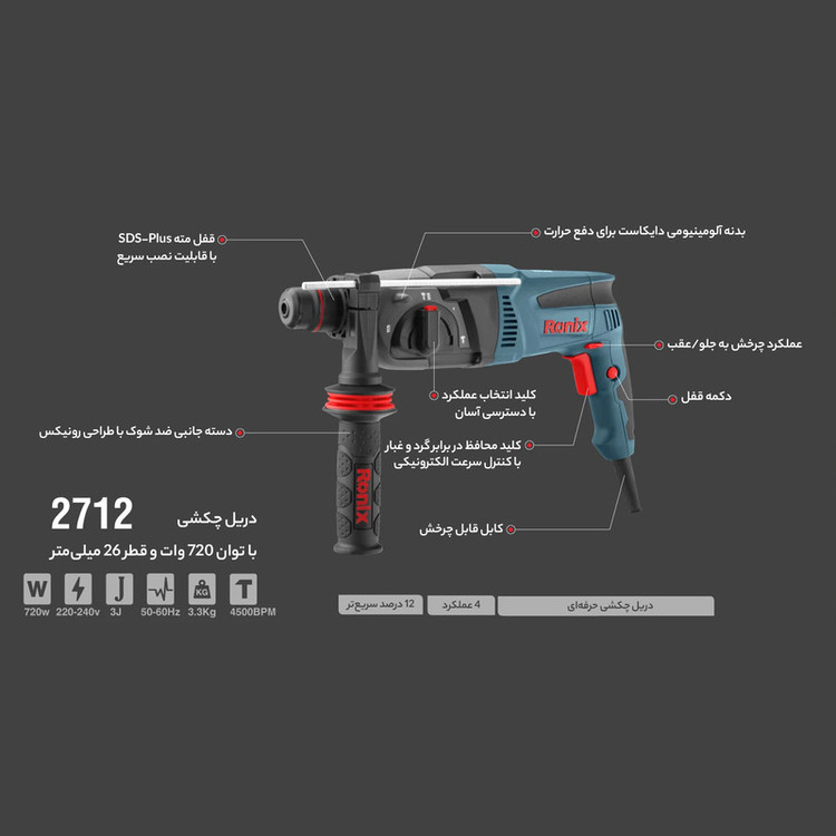 دریل بتن کن رونیکس مدل 2712