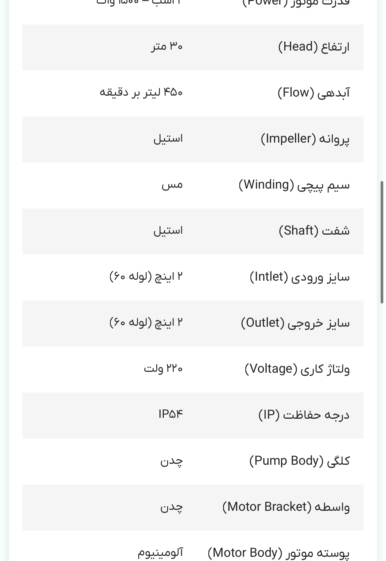 الکتروپمپ 3 اسب دو پروانه پروانه استیل زاگرس مدل CB310-SS