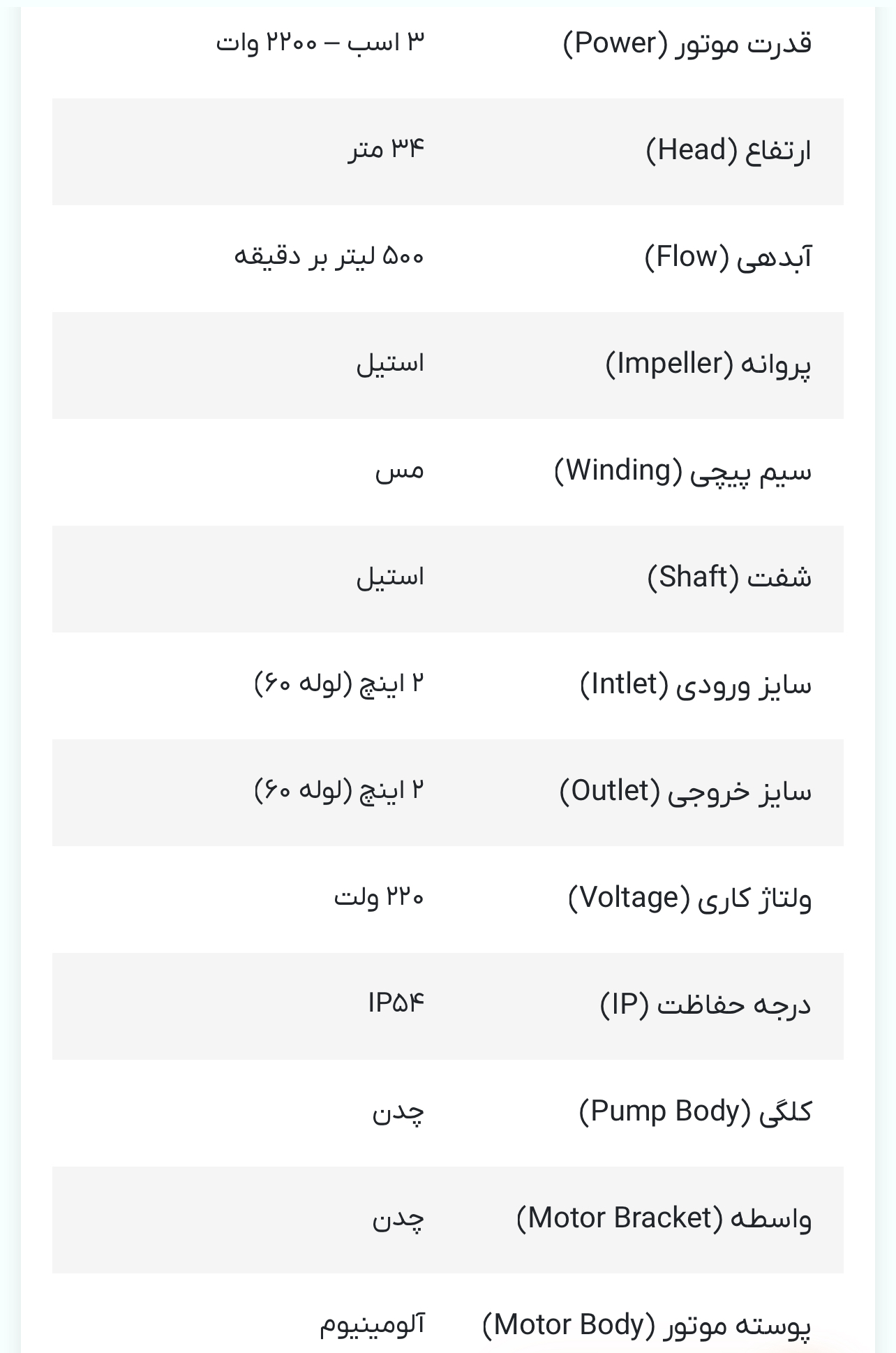 پمپ آب راین مدل SCM80 ظرفیت ۳ اسب دو اینچ